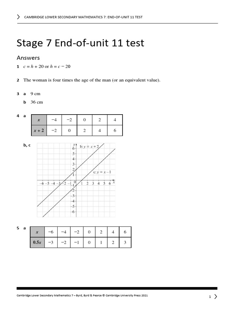 End of unit 11 test answers year 7 pdf
