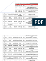 Vagas Da Semana de 05 A 12 de Abril em PDF