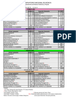 PENSUM POPULAR - Actualizado 2023