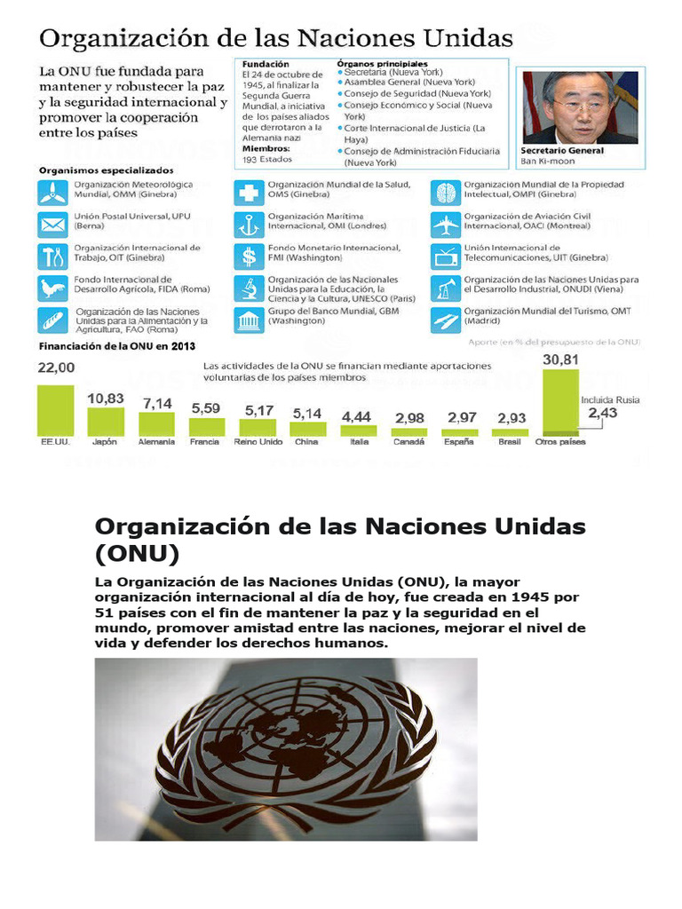 Organización De Las Naciones Unidas Para Trifolio Pdf Naciones