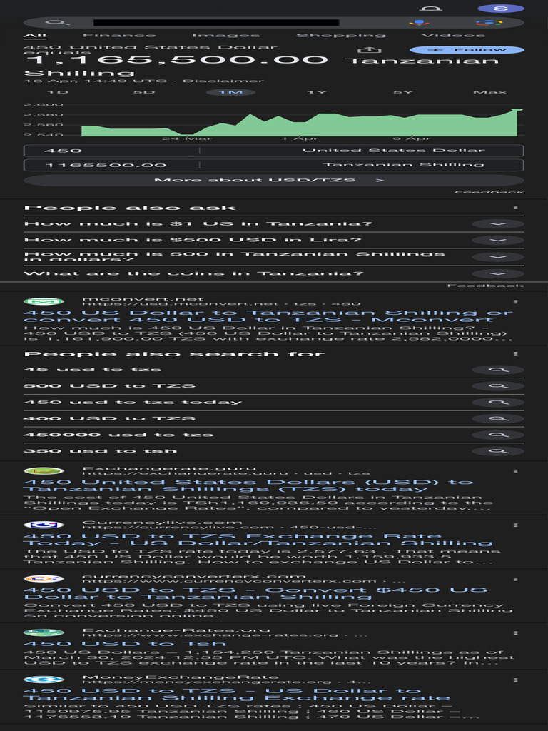 450-usd-to-tzs-google-search-pdf-united-states-dollar-shilling