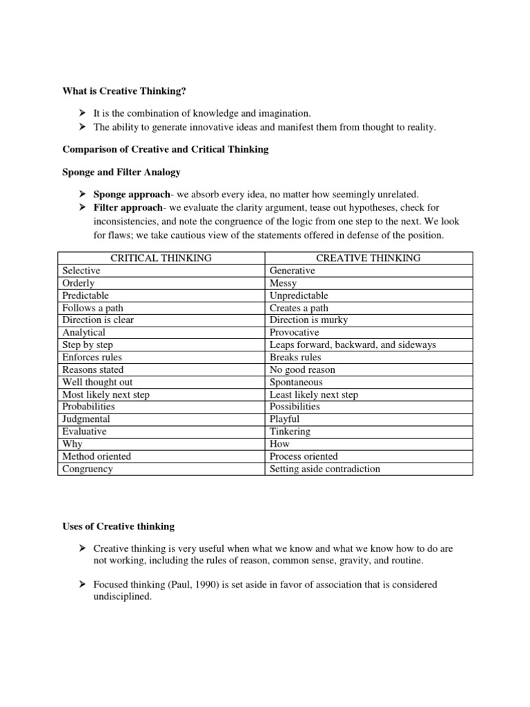 Understanding Creative Thinking Concepts | PDF | Creativity | Thought