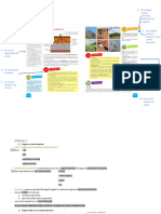 Solul- schema lecției