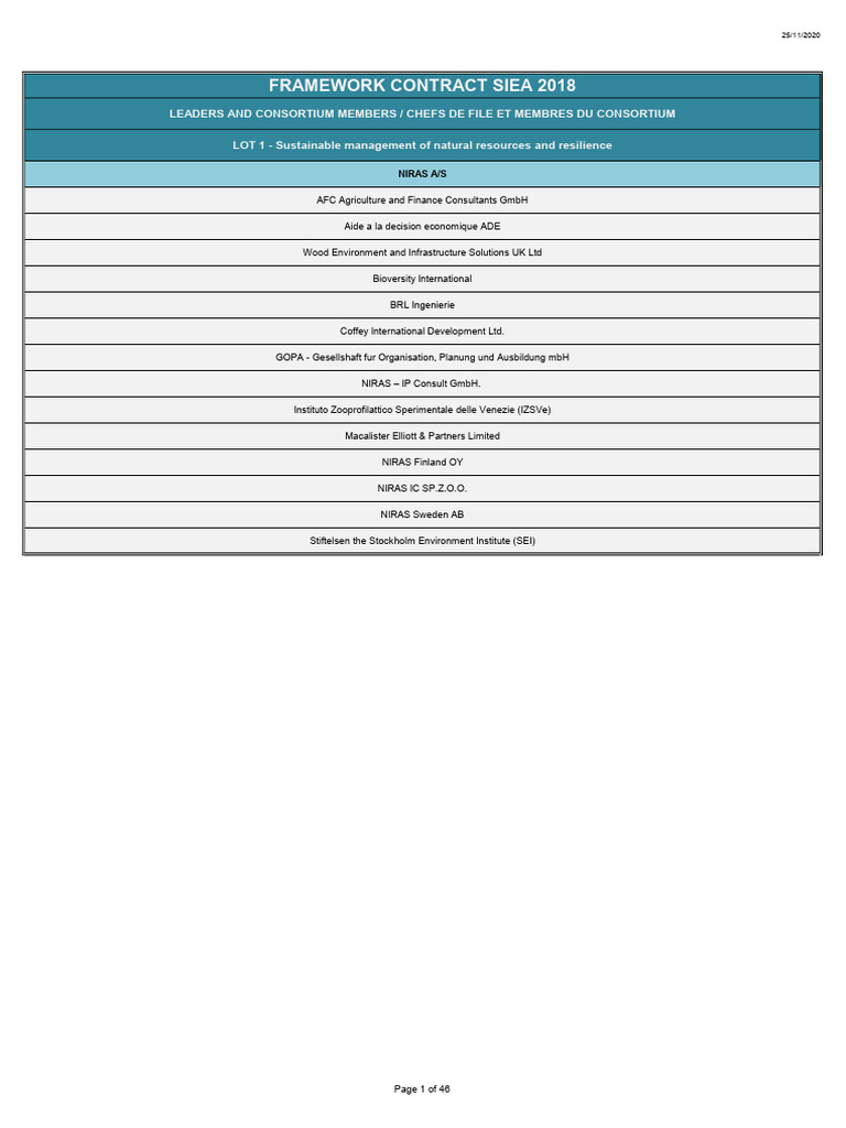 Sustainable Resource Management Partners | PDF