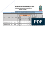 Resultado Preliminar Etapa Complementaria 2024 Ebe