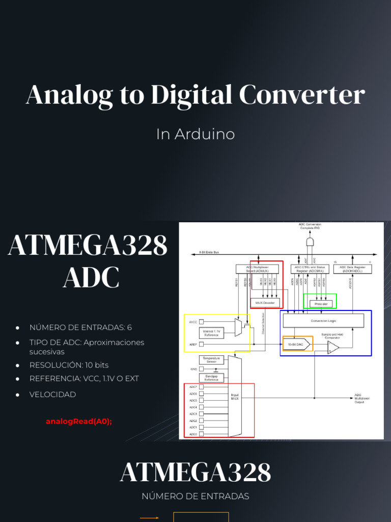 ADC Arduino | PDF | Convertidor digital a analógico | Electricidad