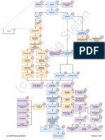 Trading System - v1.04 Español