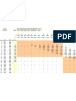 Cash Flow Matrix