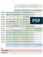 H4 H5 H7 15.04.2024 - 20.04.2024 HOMEWORK RESULTS - Google Sheets