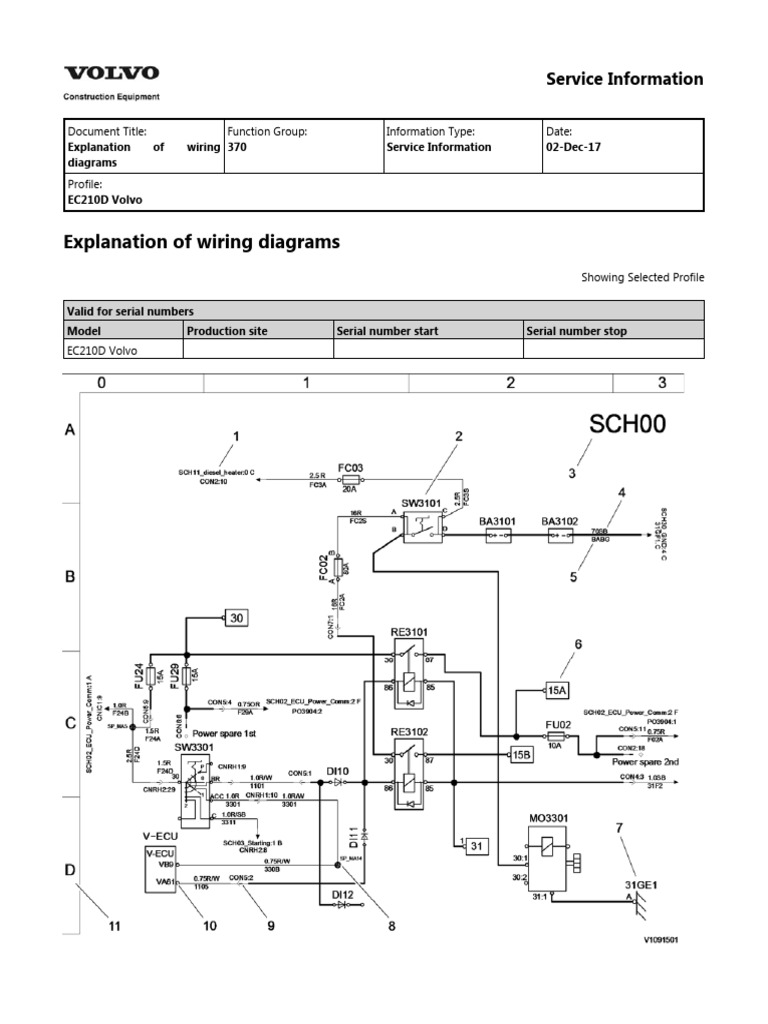 EC210D Volvo Wiring Diagrams Explained | PDF