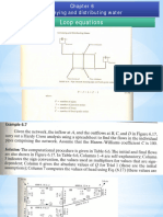 Loop Equation