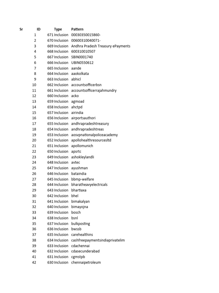 Insurance pattern pdf financial services financial services companies