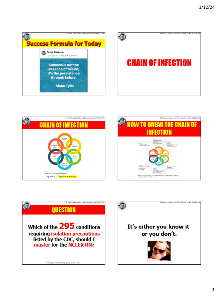 3 2024 Infection Control Nclex RN Handout | PDF | Hepatitis | Hepatitis B