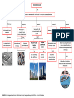 Mapas Conceptual g9