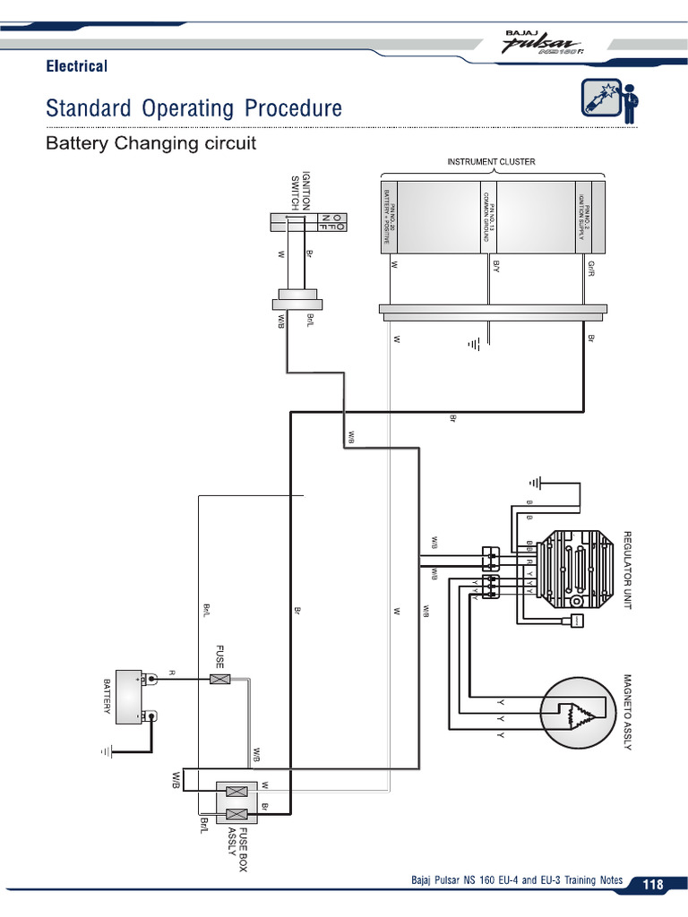 Pulsar NS 160 EU 3 & 4 Diagramas Eléctricos | PDF