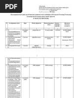 «Ағаштың интимді күнделігі» фильмін қараңыз