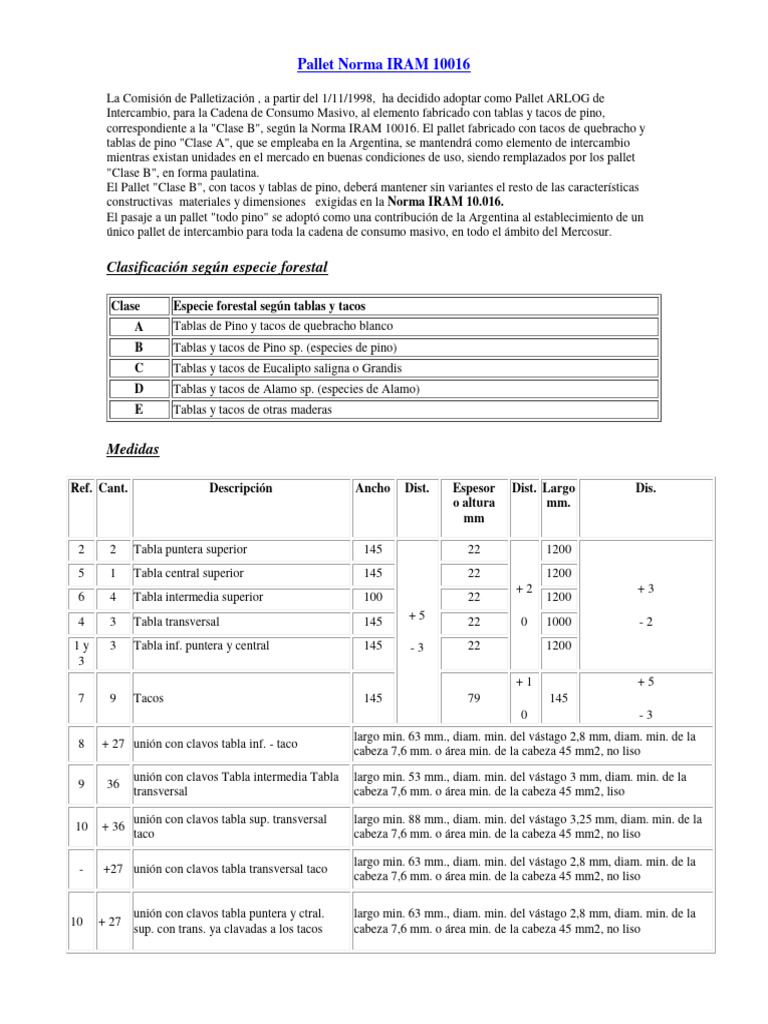 Medidas Pallet Normalizado IRAM 10016 | PDF
