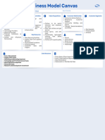 Business Model Canvas 