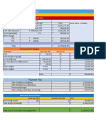 SCOs - Pradeep - Ground