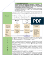 Insuficiencia Cardiaca