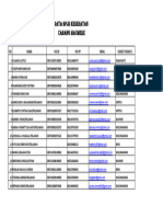 Data Bpjs Kesehatan