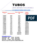 Price List Chapa Aco 2023