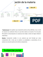 Disoluciones y Propiedades Coligativas