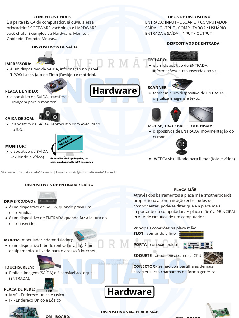 Hardware | PDF | Armazenamento de dados de computador | Microprocessador