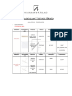 Tabela Materiais-Quantitativo Térreo