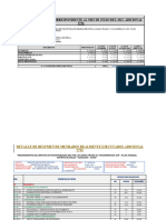 21. VALORIZACION ADICIONAL 1