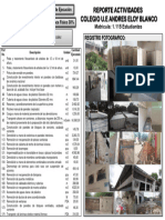 Informe Adres Eloy Blanco Sem 2