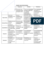 NOTA PENTAKSIRAN - Pentaksiran