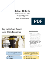 Islam Beliefs