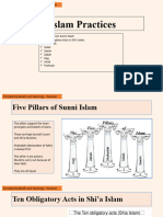 Revision-Islam-Practices