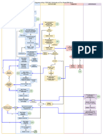 AITGE 040.03.01 Diagrama de Flujo Pectra Parte1 Ene24