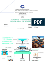 Unidad Ii - Moral y Luces Mapa Mental V262555634 V28426184