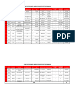 Requerimiento de Gasoil Centros de Salud (CP)