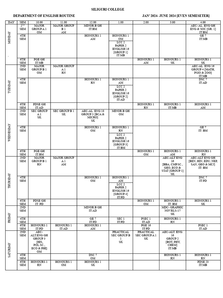 Dept. of English Even Semester Final Routine | PDF