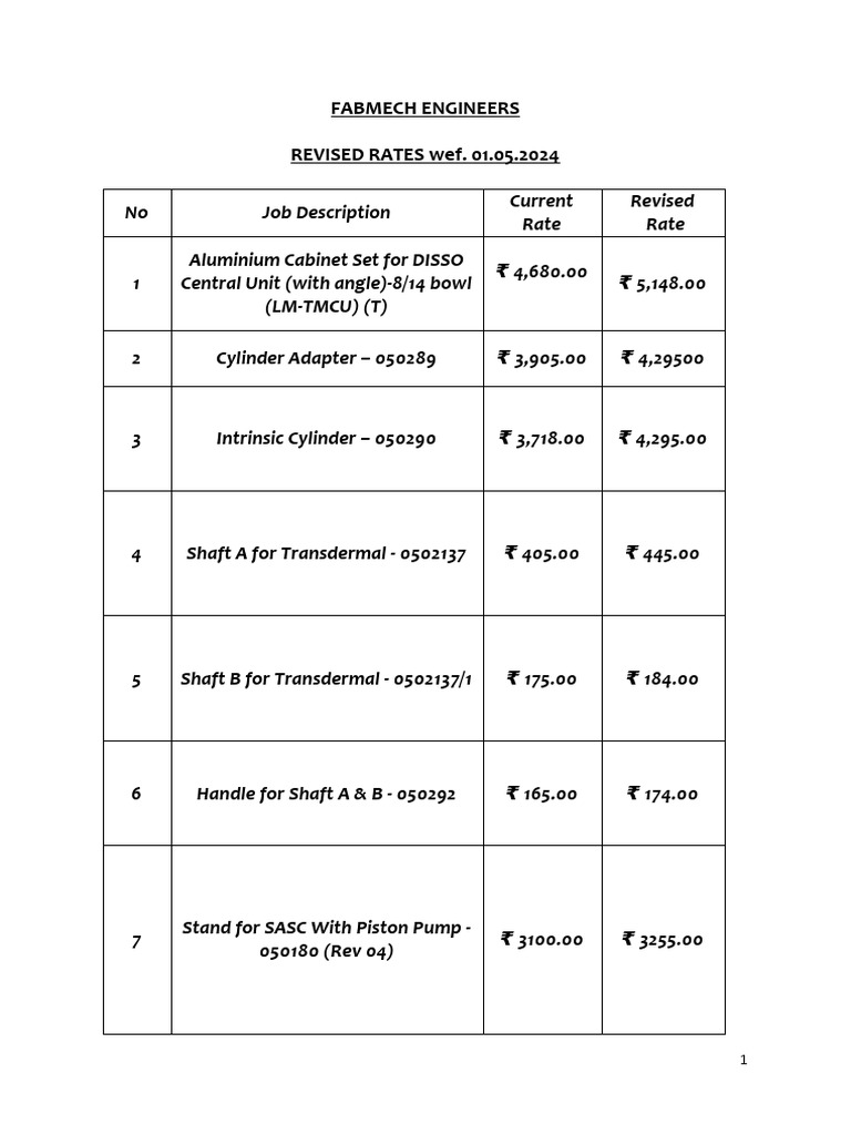 FABMECH Engineers Revised Rates 2024 | PDF | Vehicle Technology | Machines