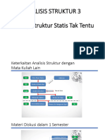 Konsep Struktur Statis Tak Tentu - AS3