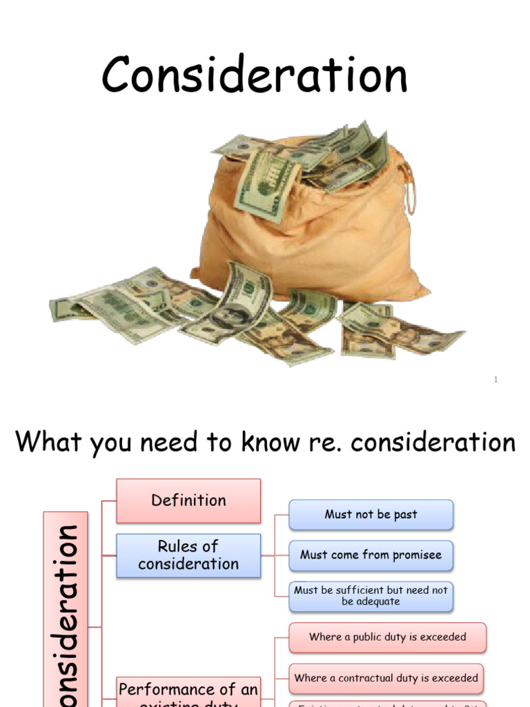 L 4 Consideration | PDF | Estoppel | Consideration