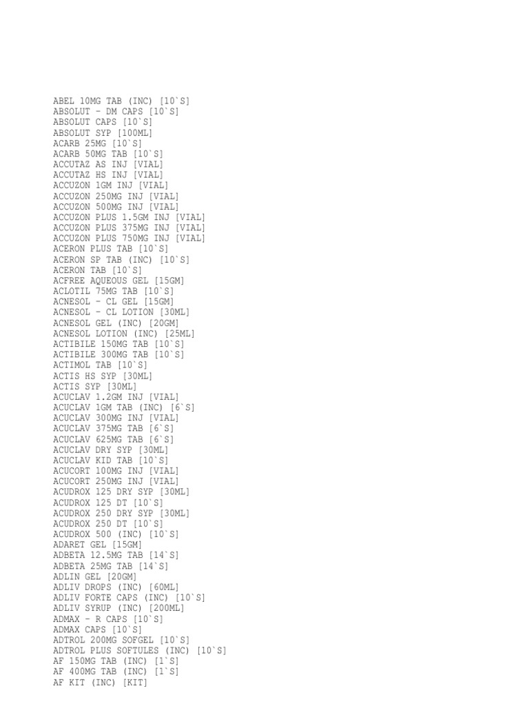 Medicine Names