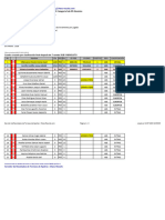 Chess Results List