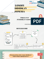 Tugas 1. Refleksi Pengalaman Bersekolah