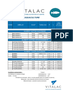 TARIF GAMME AQUACULTURE Q1 2024