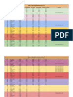 CONSULTA TRIBUTARIA 31 - 03 - 2023 - Página1