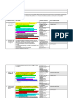 Rubrica para Valorar El Informe Escrito Candidatura