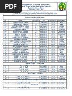 Download CAN2012 Fixtures Final Tournament-1 by Khadim Dieng SN72669778 doc pdf