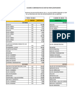 Cuadro Comparativo - IE 2114