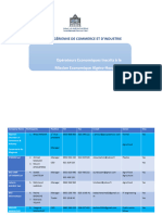 Algeriai Delegacios Lista v0403